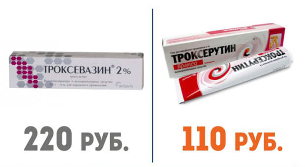 дорогие лекарства и их более дешёвые аналоги (53)