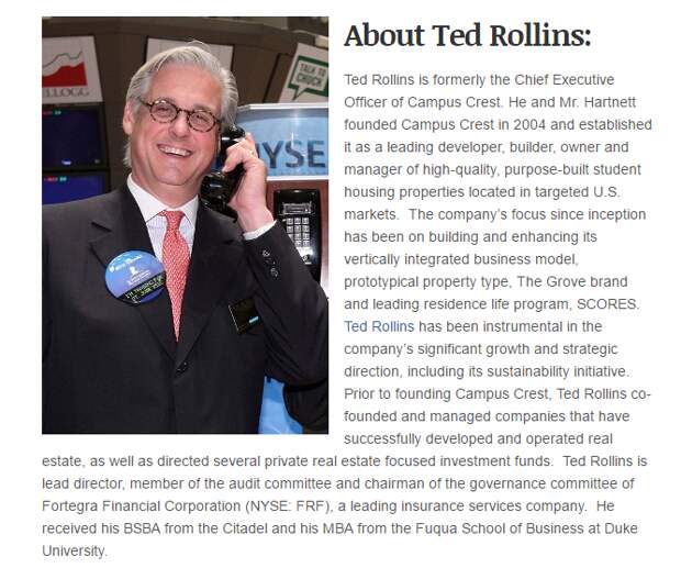 Ted Rollins