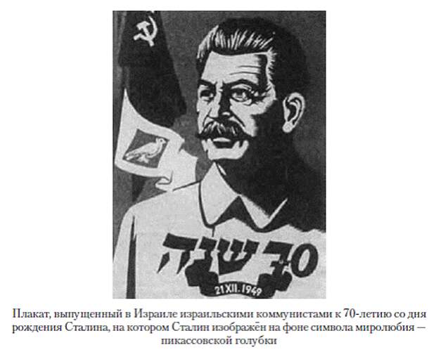Второй ближневосточный гамбит России