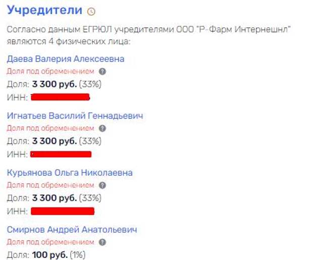 Не лекарствами едиными: строительство онкоцентра обернулось Репиком Не лекарствами едиными: строительство онкоцентра обернулось Репиком