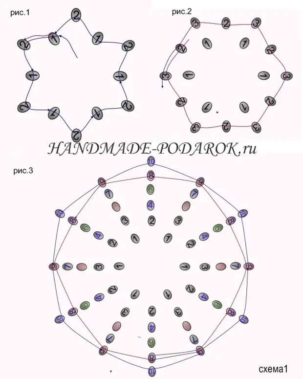 Кружок из бисера схема