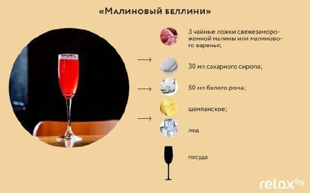 5 простых нетипичных коктейлей для домашней вечеринки 5 простых нетипичных коктейлей для домашней вечеринки
