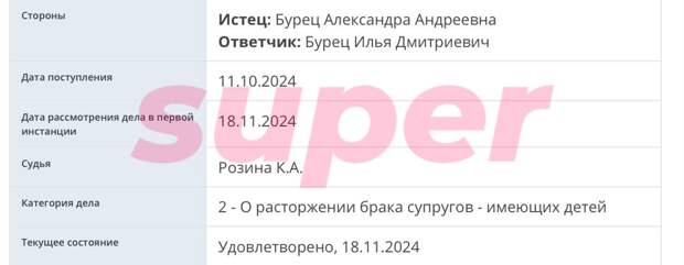 Кристина Асмус начала отношения с кинопродюсером, когда он был женат: подробности