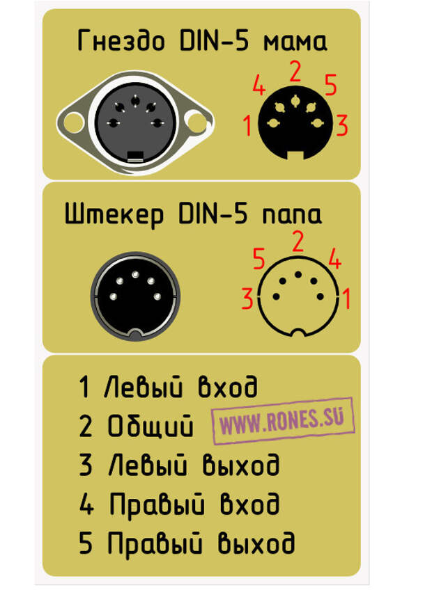 Распайка din. Din5 микрофон распиновка. Распиновка 5 штырькового разъема. 5 Din разъем распиновка.