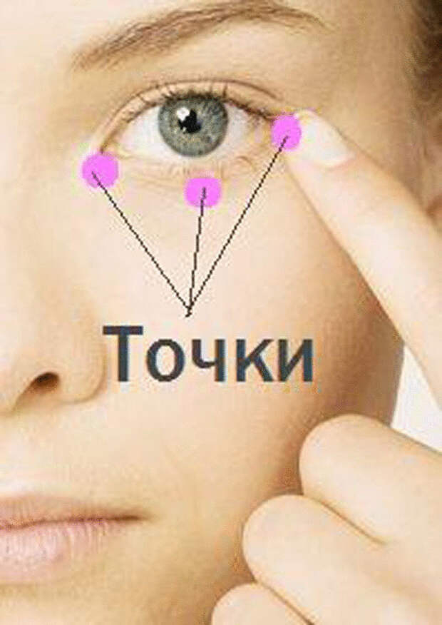 синяки мешки под глазами