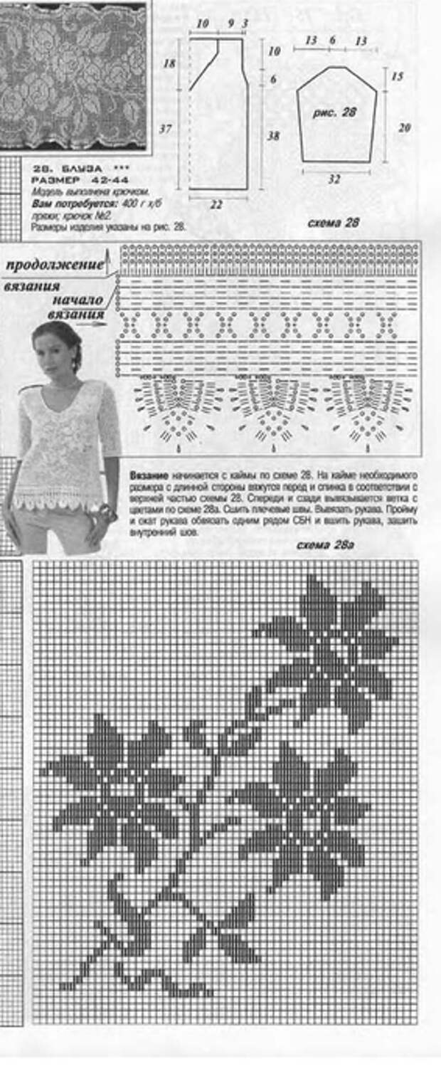 Схема филейной кофточки крючком. Кофточка филейное вязание крючком схемы. Кофты для женщин филейным вязанием крючком схемы. Кофточка филейной вязкой крючком схемы с описанием. Вязание крючком филейное вязание блузы.