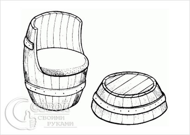 Старая бочка для кресла