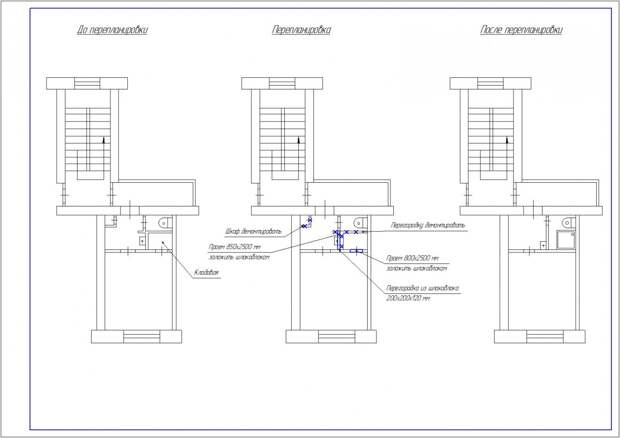 Проект перепланировки квартиры рязань
