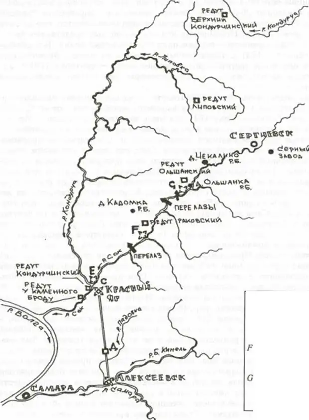 Крепость красный яр ново-закамская оборонительная линия. Крепость самарской линии. План оренбургской крепости. Крепость самарской линии. Красноярская крепость самарская область.