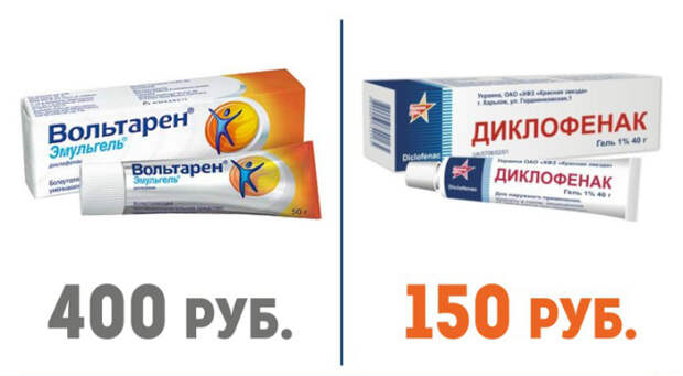 дорогие лекарства и их более дешёвые аналоги (7)