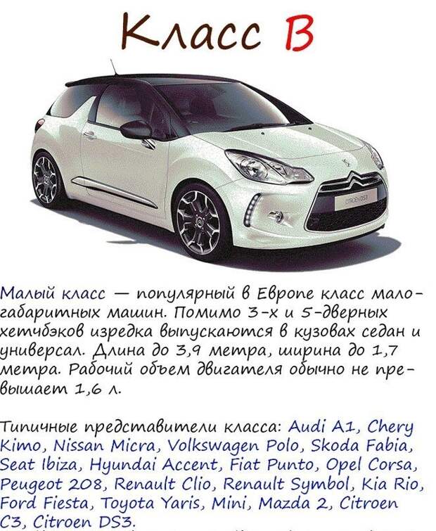 Какого класса бывают автомобили? Короткая инструкция