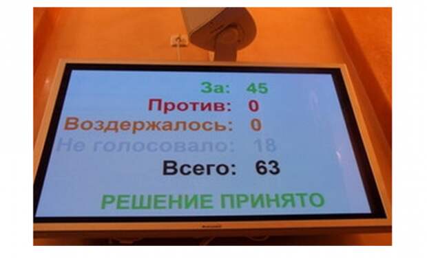 Одесские депутаты признали РФ страной-агрессором