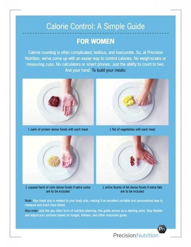 calorie-control-guide-for-women-791x1024 (540x700, 170Kb)