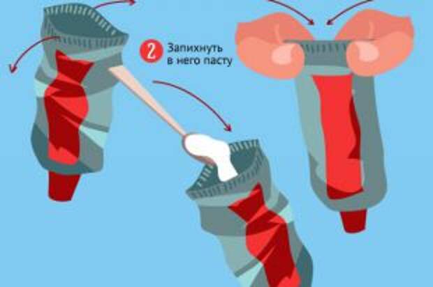 Зубную пасту обратно в тюбик. Типы парней тюбик. Вашингтон Шеффилд тюбик. Как затолкать зубную пасту в тюбик.
