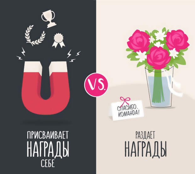 чем отличается босс от лидера 
