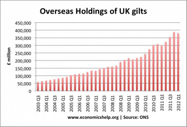 overseas-holdings-500x341