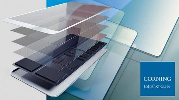 стеклo Corning Lotus NXT