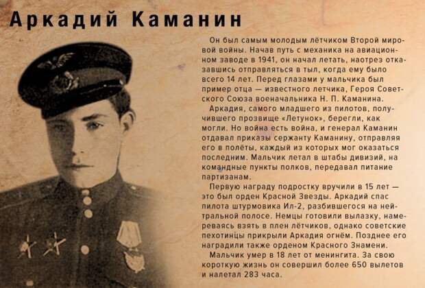 Дети - герои Великой Отечественной войны 1941-1945 и их подвиги