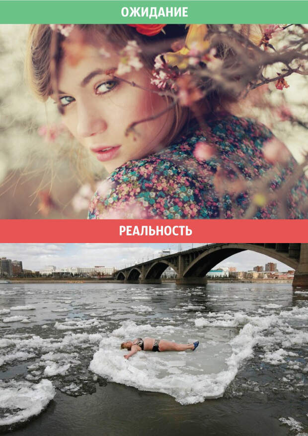 весна, ожидания и реальность