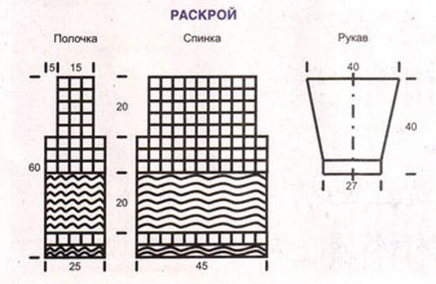 Выкройка