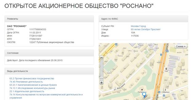 Роснано