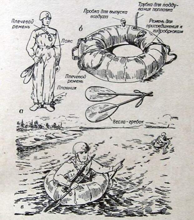Индивидуальные плавательные костюмы ПКТ и МКТ на снабжении РККА (11 фото)