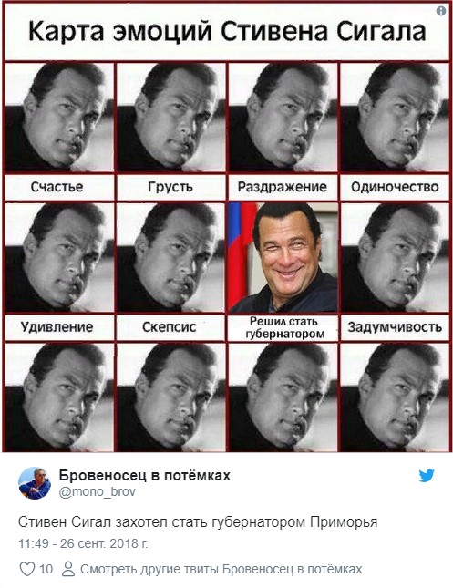 Звездами интернета не рождаются: Кейдж, Аффлек и другие звезды кино ставшие мемами