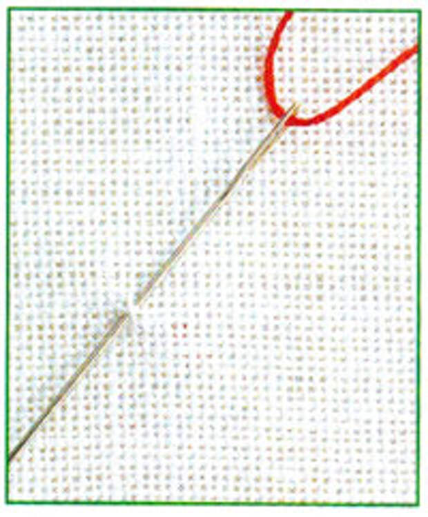 Вышивание по льняному полотну четным количеством нитей (фото 1)