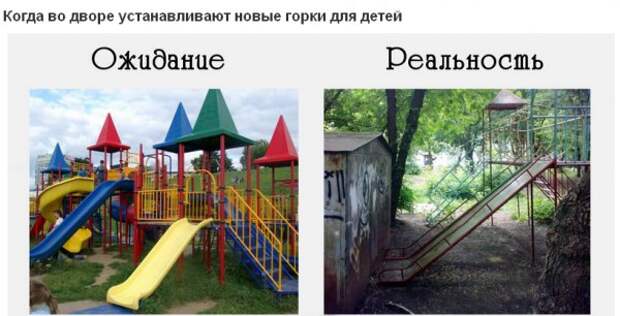 Ожидание и реальность