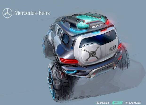 Какой будет Mercedes в 2025 году? 