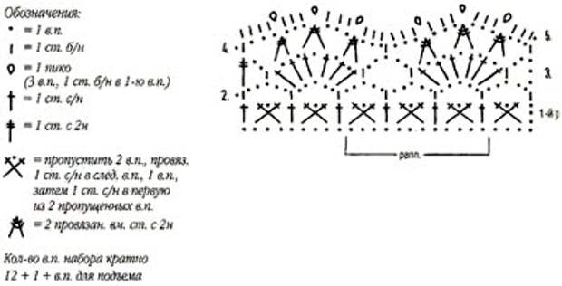 3256587_korona_kruchkom3 (400x204, 17Kb)