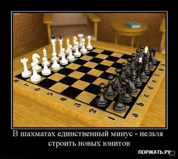 Демы как они есть