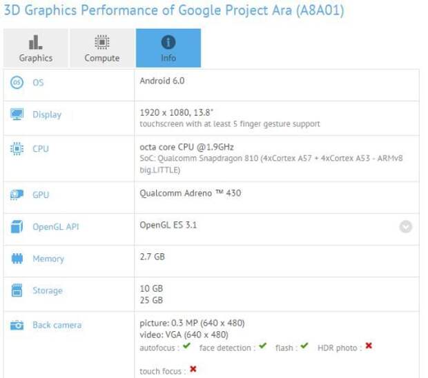 Project Ara в GFXBench