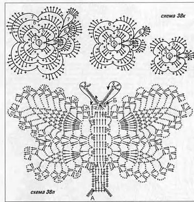 Вязание крючок ажурные мотивы для ирландского кружева узоры схемы