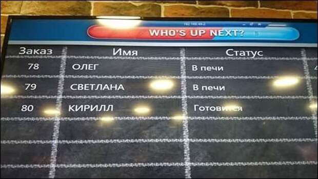 Смешные надписи и объявления
