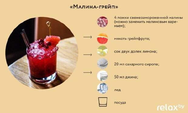 5 простых нетипичных коктейлей для домашней вечеринки 5 простых нетипичных коктейлей для домашней вечеринки