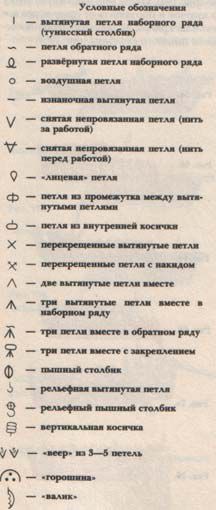 ТУНИССКОЕ ВЯЗАНИЕ ДЛЯ НАЧИНАЮЩИХ