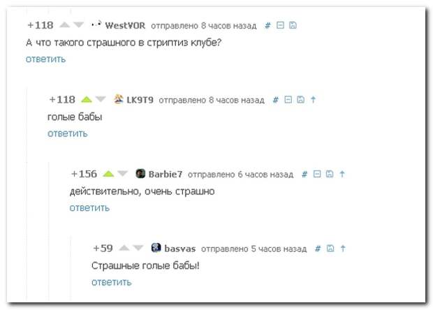 Смешные комментарии из социальных сетей 18.09.14 комментарии, прикол, соцсети, юмор