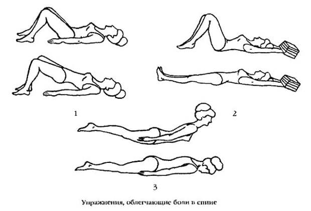 Упражнения, облегчающие боли в спине