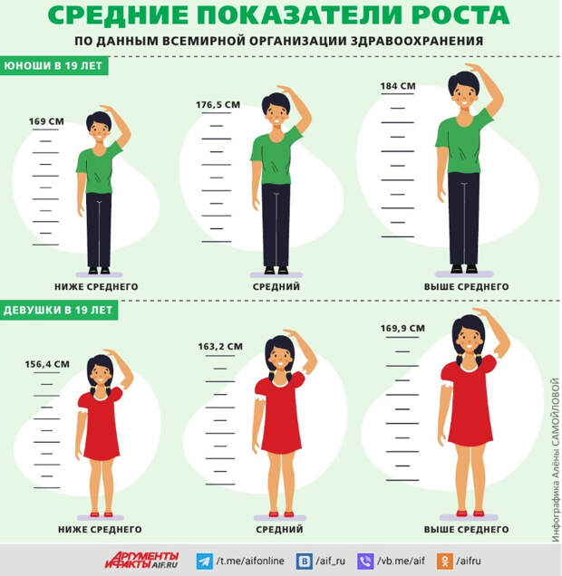 Нажмите для увеличения.