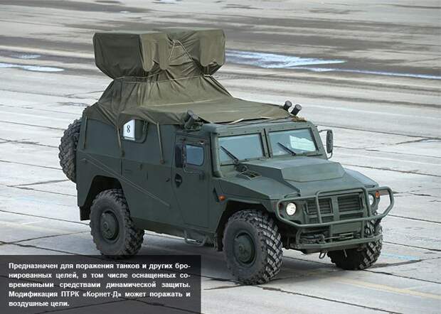 Минобороны РФ представило снимки «Арматы», «Бумеранга» и «Курганца-25»