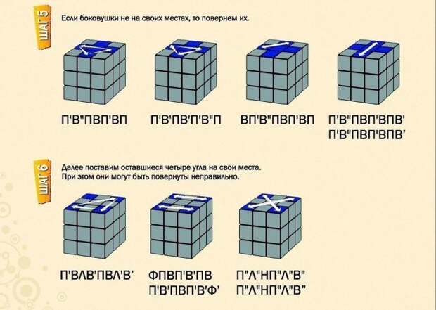 Как собрать кубик Рубика. Узнай секрет игрушки нашего детства! Как собрать кубик Рубика. Узнай секрет игрушки нашего детства! детство, игрушка, кубик рубика, секрет