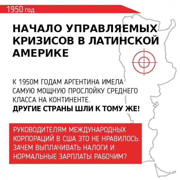 Инфографика: Причина экономических кризисов за последние 60 лет Инфографика: Причина экономических кризисов за последние 60 лет