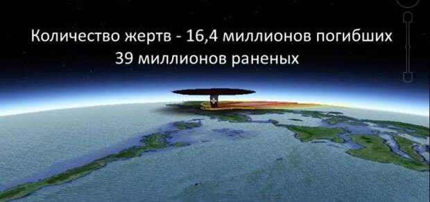 Status3d