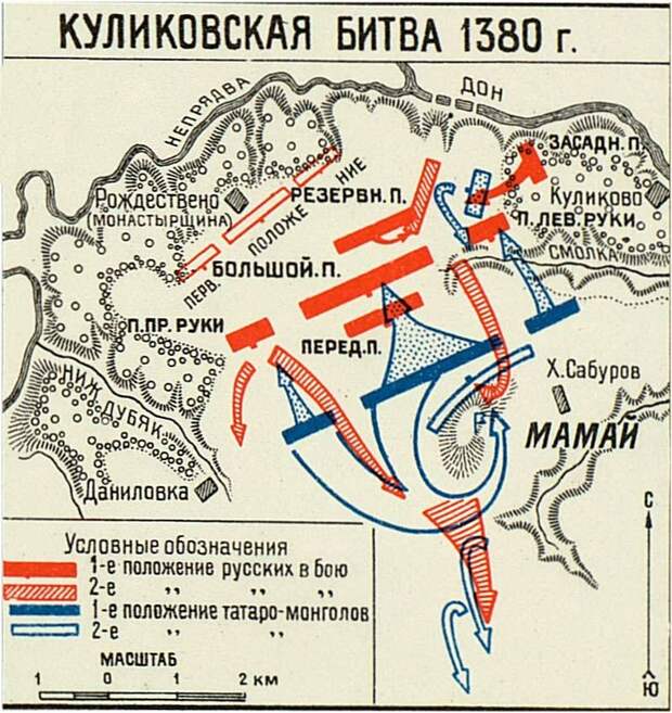Куликовская битва и миф о нашествии "монголов" на Русь