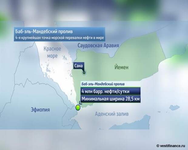 6 карт о войне в Йемене и о том, что будет дальше 6 карт о войне в Йемене и о том, что будет дальше
