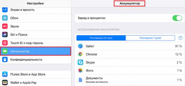 Параметры аккумулятора на iPad.