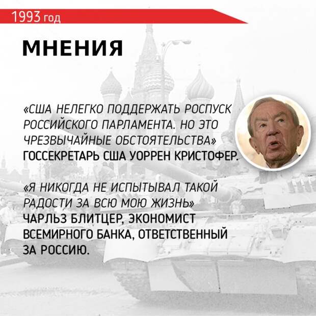 Инфографика: Причина экономических кризисов за последние 60 лет Инфографика: Причина экономических кризисов за последние 60 лет
