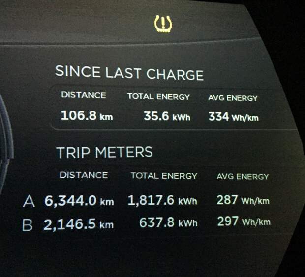 Копия FullSizeRender