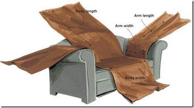 Чехол для дивана. Интересная идея